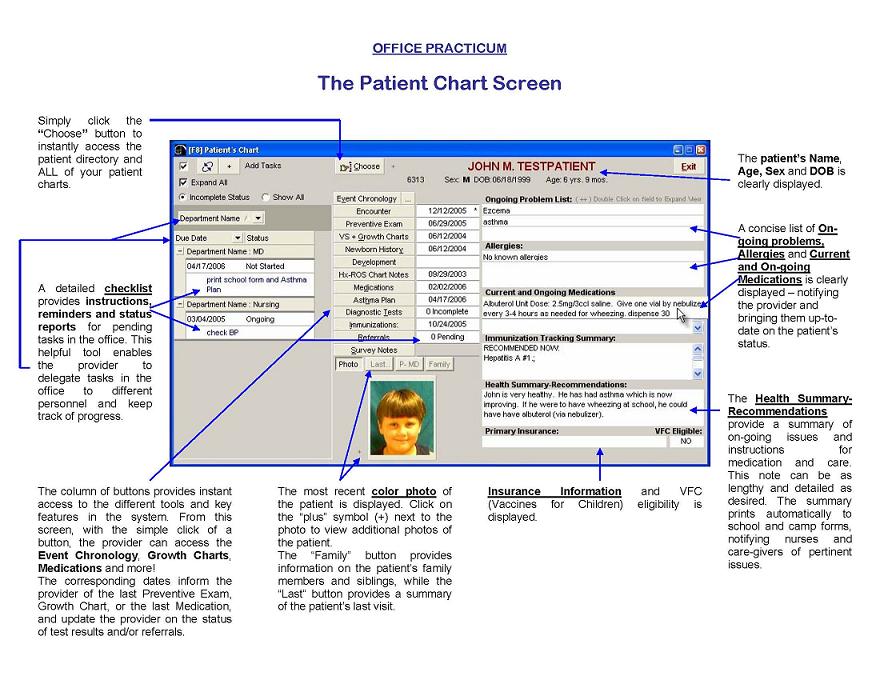 Medical Records Patients Help Write Medical Records Patients Help Write